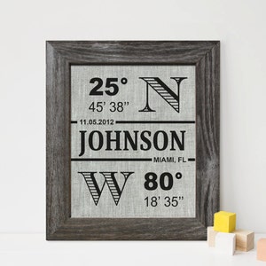 12th Linen Anniversary gift Longitude Latitude Sign