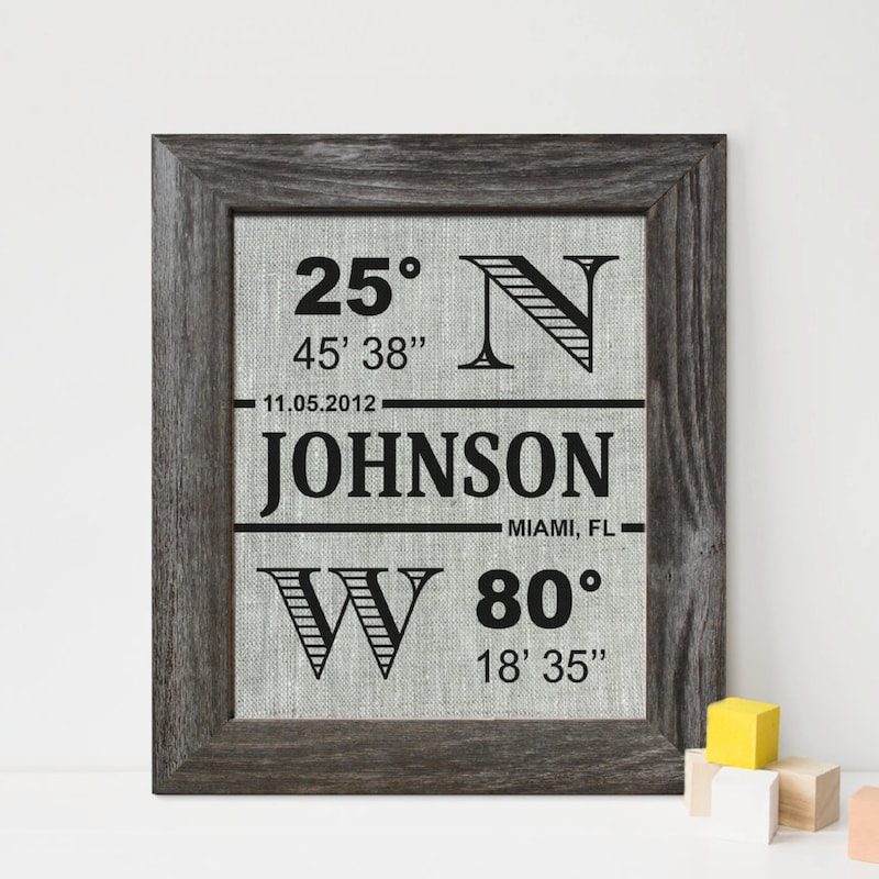12 Year Anniversary Linen Sign Etsy