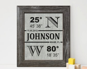 12th Linen Anniversary gift Longitude Latitude Sign