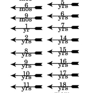 Height Chart Marker~Vinyl Decal with Age and Arrows~Love Grows Here, You Are Loved Beyond Measure~Our Growing Grandchildren