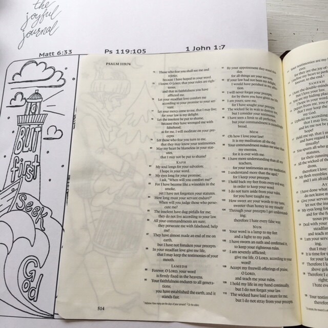 Bible Journaling Digital Download Etsy