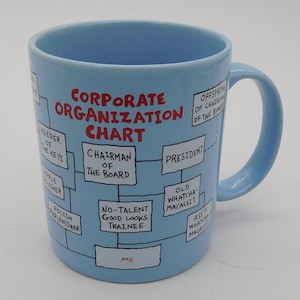Vintage Hallmark 1986 Corporate Organizational Chart Office humor Joke Funny mug Coworker