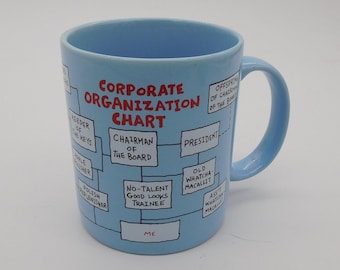 Vintage Hallmark 1986 Corporate Organigram Office humor Grap Grappige mok Collega