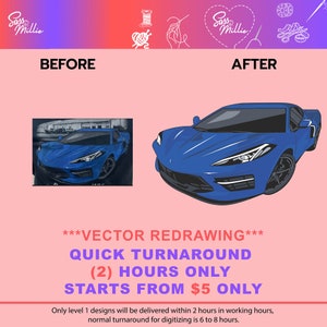 Custom Image to Vector | Convert Your JPG/PNG to SVG | Professional Vector Art Design