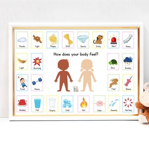 Puede incluir: Un gráfico colorido con ilustraciones y palabras que describen diferentes sentimientos. El gráfico incluye palabras como "nublado", "apretado", "flojo", "rígido", "turbulento", "picazón", "alerta", "mareado", "ligero", "retumbante", "cansado", "pesado", "lento", "retumbante", "rápido", "afilado", "bamboleante", "lleno", "vacío", "frío", "caliente", "tranquilo", "sudoroso", y "dolorido". El gráfico está diseñado para ayudar a los niños a identificar y expresar sus sentimientos.