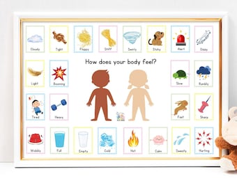 Interoception/Body Awareness Poster - therapeutic resource for children to identify body sensations and support emotion regulation.