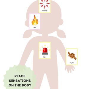 Body Sensation-posters: Therapeutisch hulpmiddel om kinderen te helpen interoceptie te ontwikkelen door de sensatie op het lichaam te plaatsen.