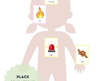 Body Sensation Posters - Therapeutic resource to help children develop interoception by placing the sensation on the body.