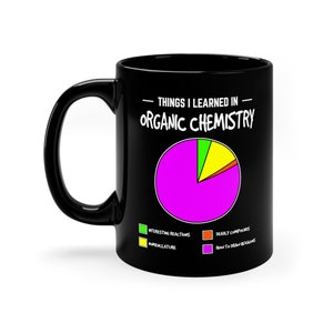 Organic Chemistry Mug: Funny Chemist Coffee Cup Gift