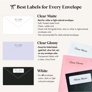 May include: An informational graphic titled Best Labels for Every Envelope, displaying three label types: Clear Matte, Clear Glossy, and White. It features illustrations of envelopes with labels applied and descriptive text for each label finish and usage.