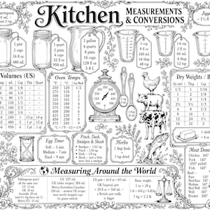 May include: A black and white kitchen conversion chart featuring illustrations of jars, measuring cups, a scale, and farm animals. The print includes tables for liquid volumes, oven temperatures, dry weights, butter measurements, and meat doneness.
