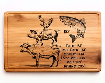Meat Temperatures SVG Beef Pork Poultry Fish Laser Engraving CNC file