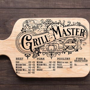 May include: A wooden chopping board with a handle, featuring a vintage-style design with the text "The Grill Master" and a chart for cooking temperatures for different types of meat, including beef, pork, poultry, and fish & seafood.