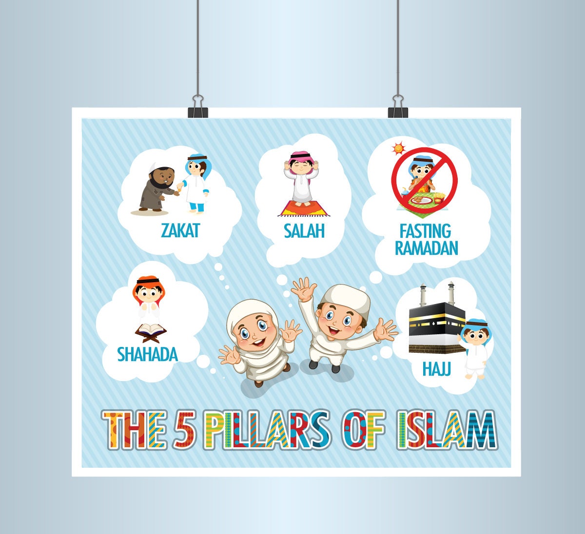 5 Pillars Of Islam Kids Wall Art Muslim Pray Worship Etsy