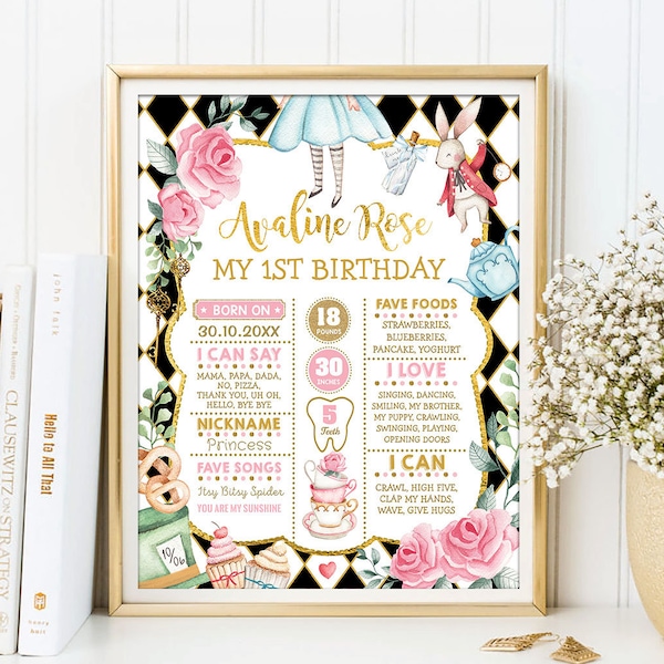 Alice in Wonderland Milestone Board, Alice in Onederland Birthday Chalkboard, Mad Tea Party Printable, Black Pink Gold EDITABLE TEMPLATE AL1