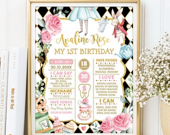 Alice in Wonderland Milestone Board, Alice in Onederland Birthday Chalkboard, Mad Tea Party Printable, Black Pink Gold EDITABLE TEMPLATE AL1