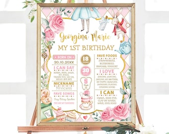 Alice in Wonderland Birthday Milestone Poster, Alice in Onederland Chalkboard Sign, Pink Floral Mad Tea Party EDITABLE TEMPLATE, AL1