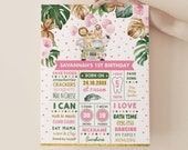 Girl Wild One 1st Birthday Milestone Poster, Tropical Jungle Safari Animals, Pink Floral Birthday Chalkboard Sign EDITABLE TEMPLATE, SAF2 Il_170x135