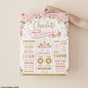 Floral Unicorn Birthday Chalkboard Poster, Pink and Gold Milestone Printable, First 1st Birthday Sign, Blush Flower EDITABLE TEMPLATE, UNI12