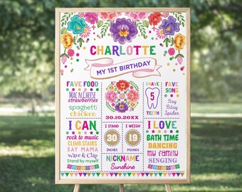 Pode incluir: Um cartaz colorido de marcos de primeiro aniversário com um design floral. O cartaz apresenta o nome Charlotte, a data 30.10.20XX e detalhes sobre os alimentos favoritos da criança, as músicas e os marcos. O cartaz também inclui a altura e o peso da criança.