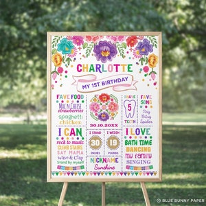 Fiesta Floral First Birthday Chalkboard Poster, Mexican Flower 1st Birthday Milestone Sign, EDITABLE TEMPLATE Printable Download, CDM4