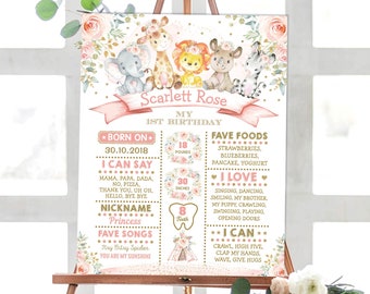 Girl Safari 1st Birthday Milestone Board, Jungle Animals Wild One Chalkboard Sign, Blush Pink Floral EDITABLE TEMPLATE Instant Download SAF6