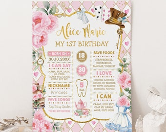 Alice in Wonderland Girl Birthday Milestone Board, Pink Color Scheme Onederland Chalkboard Poster Mad Hatter Tea Party EDITABLE TEMPLATE AL3