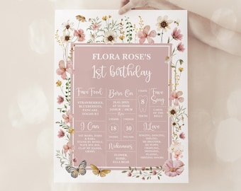 May include: A pink and white floral first birthday poster with a pink background. The poster features a girl's name, Flora Rose, and details about her first year, including her favorite foods, birth date, weight, height, and favorite song. The poster also includes a list of things she can do and things she loves.