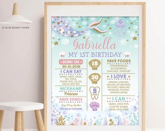Editable Mermaid Birthday Chalkboard Sign. Under the Sea Milestone Board. Girl 1st Birthday Party Sign. Pool Party Template Download. MER6