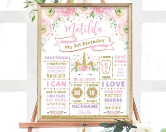 May include: A pink and gold unicorn-themed first birthday milestone poster featuring the name Matilda. The poster includes details about the child's favourite foods, songs, and milestones, such as age, height, and weight. The poster also includes a section for the child's nickname, which is Charlie.