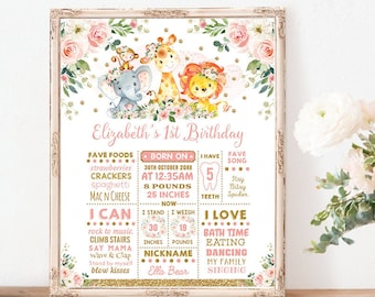 Girl Jungle 1st Birthday Milestone Poster. Safari Animals Blush Pink Watercolor Floral EDITABLE TEMPLATE. Party Decorations. JUN8