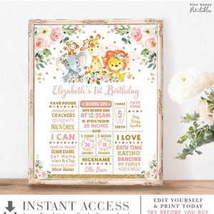 Meisje Jungle 1e verjaardag mijlpaal Poster. Safari dieren blozen roze aquarel bloemen BEWERKBARE SJABLOON. Feestdecoraties. 8 JUNI