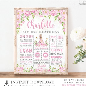 May include: A pink and green printable first birthday sign with a floral design and a bunny illustration. The sign includes the name Charlotte, the date 30.10.20XX, and details about the child's milestones, such as favorite foods, songs, and activities. The sign also includes the child's nickname, Charlie.
