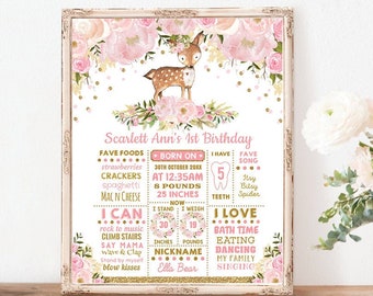 Girl Woodland Deer Birthday Milestone Poster. Blush Pink Floral Forest Animal 1st Birthday Decoration. EDITABLE TEMPLATE. FLO18G-DEER