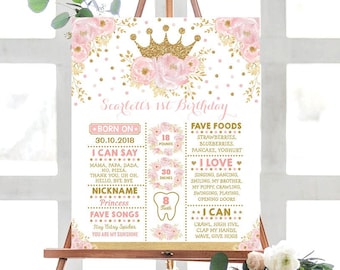 Princess 1st Birthday Milestone Poster. Blush Gold Crown Princess Chalkboard Sign. Pink Floral Royal Party EDITABLE TEMPLATE. FLO18I
