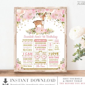 Girl Woodland Deer Birthday Milestone Poster. Blush Pink Floral Forest Animal 1st Birthday Decoration. EDITABLE TEMPLATE. FLO18G-DEER