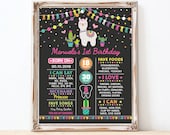 DIY Llama Birthday Milestone Sign. Fiesta Alpaca First Birthday Party EDITABLE TEMPLATE. Colorful 1st Birthday Instant Download. ALP2