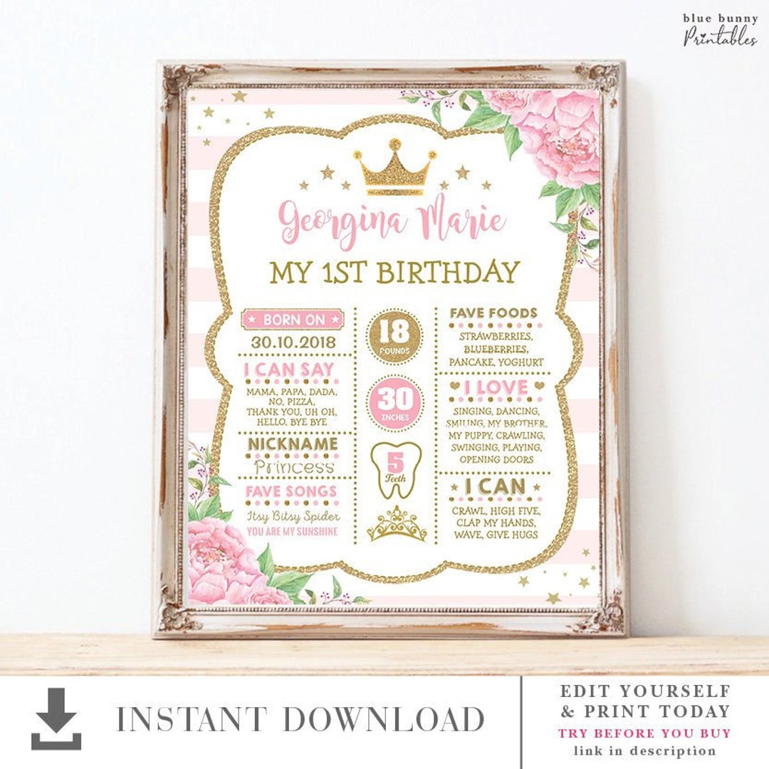 DIY Royal Princess 1st Birthday Chalkboard Poster Pink Floral First 