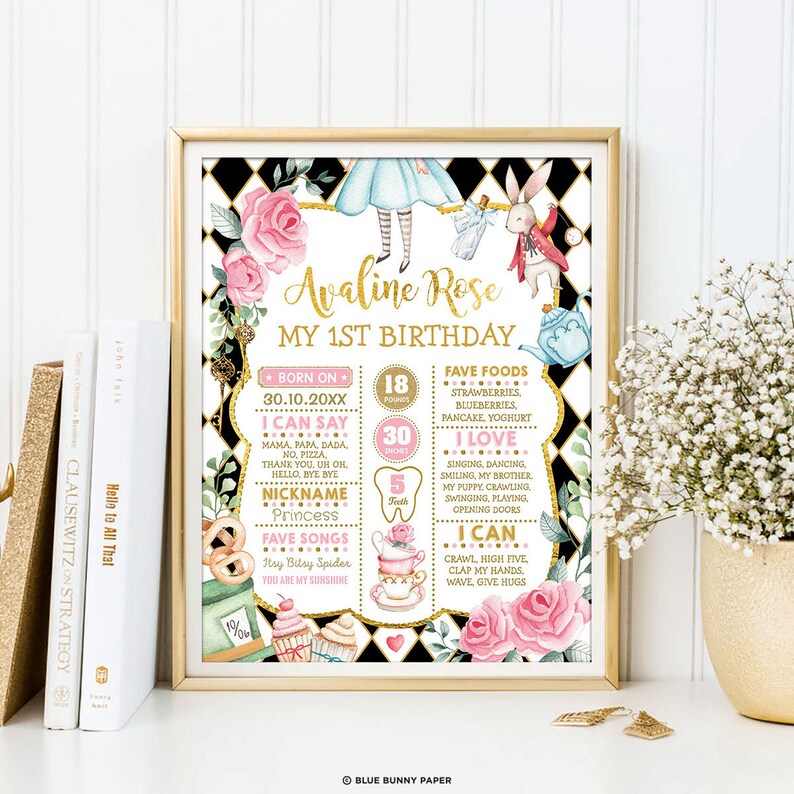 May include: A personalised first birthday milestone poster featuring a whimsical Alice in Wonderland theme. The poster is decorated with pink roses, a teacup, and a white rabbit. It includes details like the child's name, birthdate, weight, height, and favourite foods and activities.