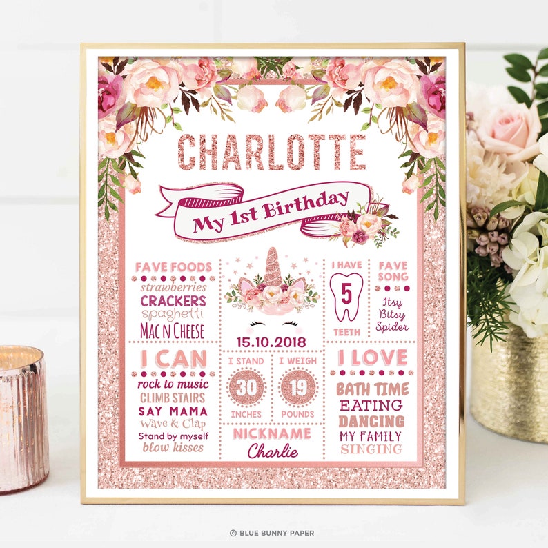May include: A pink and gold first birthday milestone poster with a unicorn illustration and floral accents. The poster features the name Charlotte and details about her first year, including her favorite foods, what she can do, and her measurements. The poster also includes the date 15.10.2018.