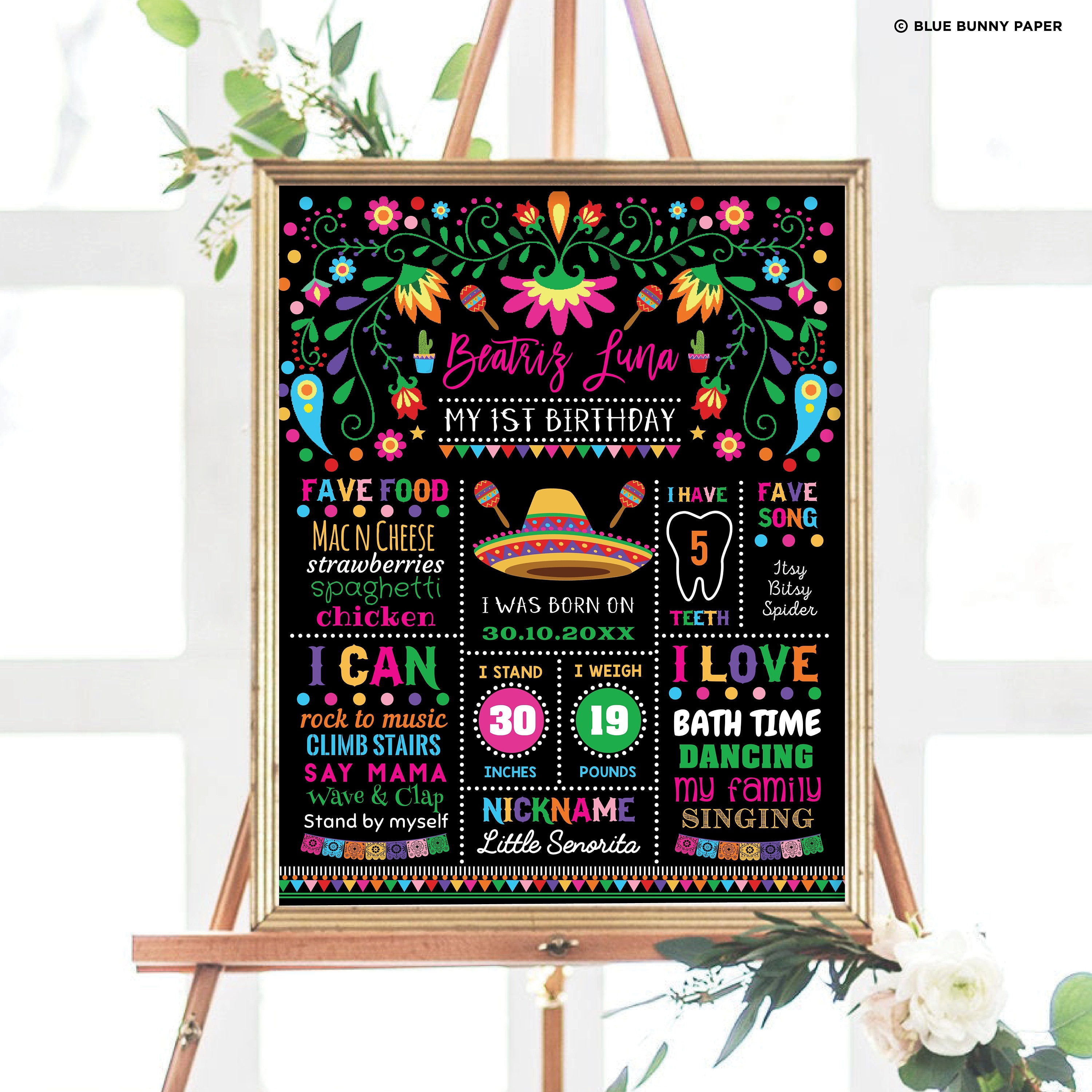 Editable Fiesta Birthday Chalkboard Sign. 1st Birthday - Etsy