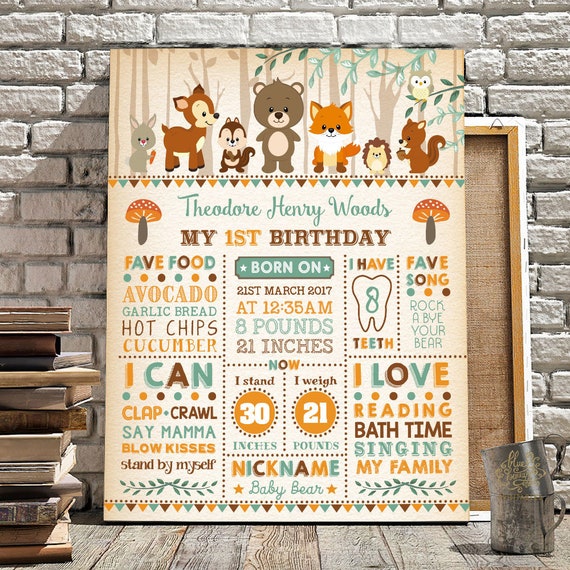 Rustic Woodland Birthday Chalkboard Poster. Woodland Animals First 1st Birthday Sign. Forest Baby Animals Milestone Nursery Decor. WOOD1 Il_570xn