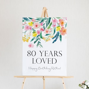 Teken 80e verjaardag - bord 80 jaar geliefd - aangepast verjaardagsdecor - 80 verjaardagsversieringen - mijlpaal verjaardagsbord - afdrukbaar bord