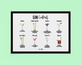 Details about   Cocktail Prints Framed Kitchen Wall Art Alcohol Drinks Guide Mixology Poster 