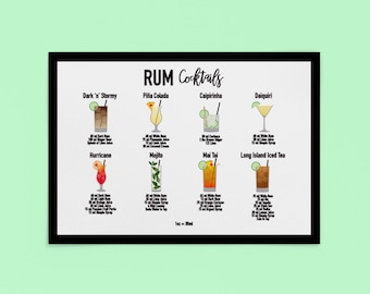 Stampa artistica | Poster Guida alla mixologia dei cocktail a base di rum
