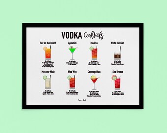 Stampa artistica | Poster con guida alla mixologia dei cocktail a base di vodka