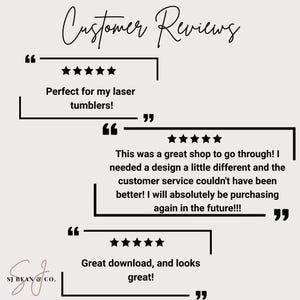 Puede incluir: Gr&aacute;fico beige claro con las palabras "Customer Reviews" en una fuente manuscrita. La imagen presenta tres rese&ntilde;as de clientes con calificaciones de cinco estrellas, elogiando la calidad y el servicio al cliente.