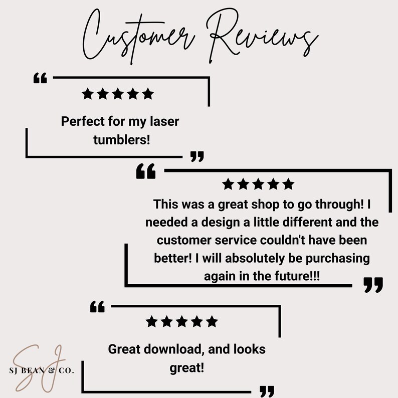 Customizable Customer Review Template, Perfect for Shop Feedback, Digital Download, Editable PDF