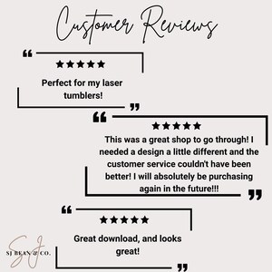 Customer Review Template Graphic, Five Star Rating Showcase, Digital Download Shop Feedback Display, SVG File
