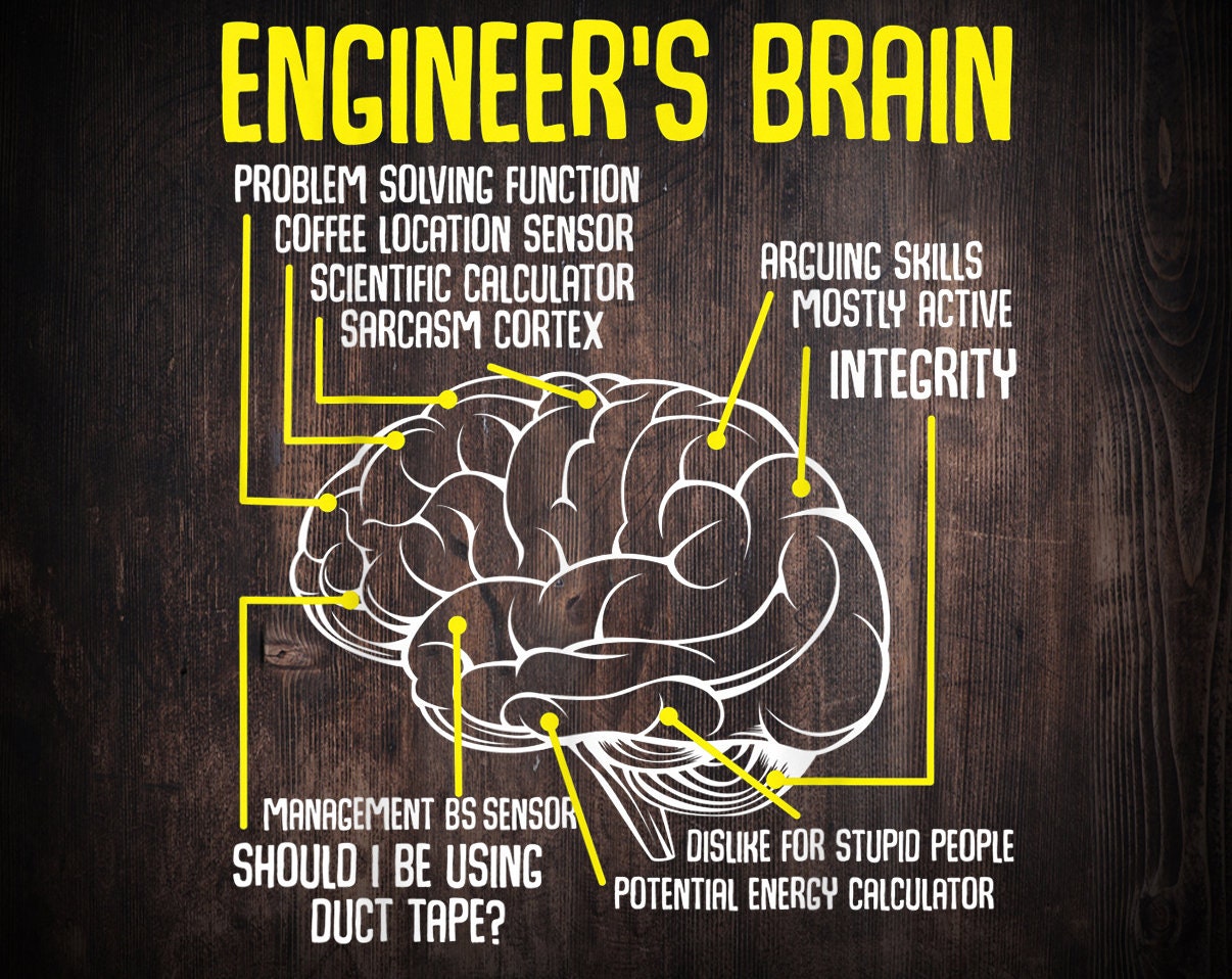 Engineer's Brain Funny Engineering Games Process Funny png Etsy